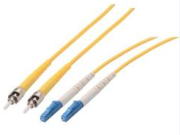 Power Over Fiber Technology ReHledat: Latest Academic Achievements and Development Trends